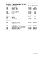 Preview for 104 page of Dynamic SFC332L Operator'S Manual