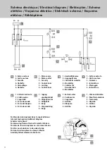 Предварительный просмотр 20 страницы Dynamic SMX 300 BLENDER TURBO User Manual