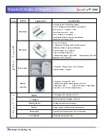 Предварительный просмотр 3 страницы Dynamic SpeedCop 2000 User Manual