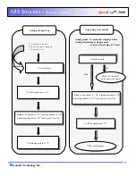 Предварительный просмотр 26 страницы Dynamic SpeedCop 2000 User Manual