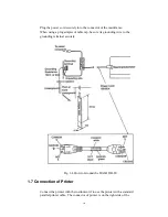 Предварительный просмотр 29 страницы Dynamica HALO DB-20 Instruction Manual