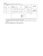 Preview for 51 page of Dynamica Velocity 15HR Instruction Manual