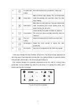 Preview for 14 page of Dynamica VELOCITY 18R Instruction Manual