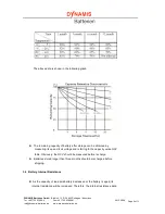 Preview for 6 page of Dynamis lead-line Technical Manual