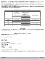 Preview for 10 page of Dynamite Passport Ultra 100W Installation Manual