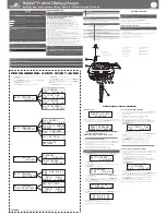 Предварительный просмотр 1 страницы Dynamite Prophet P1 Instruction Manual