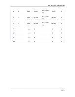 Предварительный просмотр 46 страницы Dynamix DW IAD - 162 User Manual