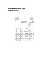 Preview for 3 page of Dynamix Dynamix HP-30 Coax User Manual