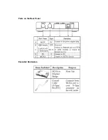 Preview for 4 page of Dynamix Dynamix HP-30 Coax User Manual