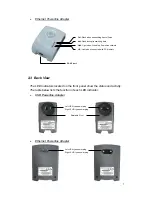 Preview for 8 page of Dynamix HomePlug PL-U User Manual