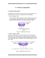 Предварительный просмотр 12 страницы Dynamix OPCOM 3100-155 User Manual