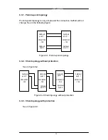 Preview for 21 page of Dynamix OPCOM 3100-155 User Manual