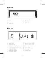 Preview for 6 page of Dynamode DYV-10 User Manual