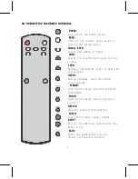 Preview for 7 page of Dynamode DYV-10 User Manual