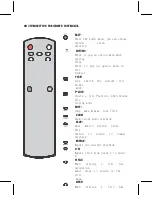 Preview for 8 page of Dynamode DYV-10 User Manual