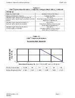 Preview for 25 page of DynAmp LKAT2 Installation, Operation And Service Instructions