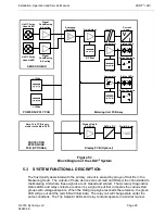 Preview for 34 page of DynAmp LKAT2 Installation, Operation And Service Instructions