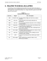 Предварительный просмотр 37 страницы DynAmp LKP-8024 Installation, Operation And Service Instructions