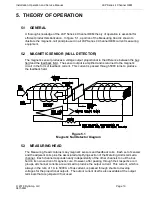 Предварительный просмотр 33 страницы DynAmp LKP Series Installation, Operation And Service Manual