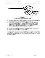 Предварительный просмотр 32 страницы DynAmp RCEM Installation, Operation And Service Manual