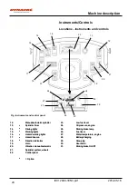 Preview for 36 page of Dynapac 10000333x0A000001 Instruction Manual