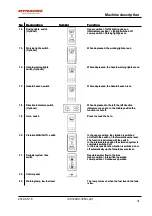 Preview for 39 page of Dynapac 10000333x0A000001 Instruction Manual