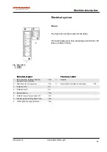 Preview for 41 page of Dynapac 10000333x0A000001 Instruction Manual