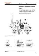 Preview for 71 page of Dynapac 10000333x0A000001 Instruction Manual