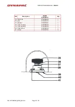 Preview for 14 page of Dynapac BA41/BB Series Instructions And Spare Parts Catalogue