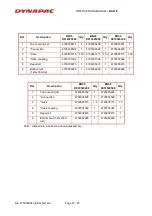 Preview for 21 page of Dynapac BA41/BB Series Instructions And Spare Parts Catalogue