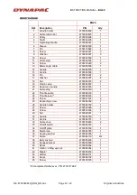 Preview for 14 page of Dynapac BG49 Series Instructions And Spare Parts Catalogue