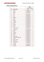 Preview for 16 page of Dynapac BG49 Series Instructions And Spare Parts Catalogue