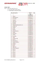 Preview for 10 page of Dynapac BV21 Instructions And Spare Parts Catalogue
