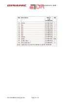 Preview for 12 page of Dynapac BV21 Instructions And Spare Parts Catalogue