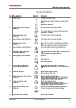 Preview for 41 page of Dynapac CA 152 Instruction Manual