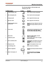 Preview for 45 page of Dynapac CA 152 Instruction Manual