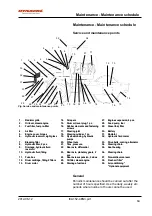 Preview for 79 page of Dynapac CA 152 Instruction Manual