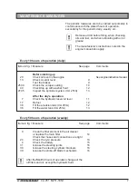 Preview for 9 page of Dynapac CA 251 Maintenance Manual