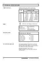 Preview for 8 page of Dynapac CA 252 Maintenance Manual