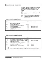 Preview for 11 page of Dynapac CA 252 Maintenance Manual