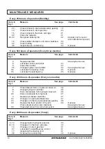 Preview for 12 page of Dynapac CA 252 Maintenance Manual