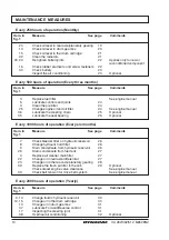 Preview for 12 page of Dynapac CA 262 Series Maintenance Manual