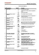 Preview for 41 page of Dynapac CA 302 Instruction Manual