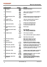 Preview for 42 page of Dynapac CA 302 Instruction Manual