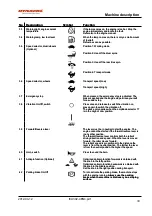 Preview for 43 page of Dynapac CA 302 Instruction Manual