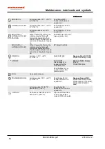 Preview for 78 page of Dynapac CA 302 Instruction Manual