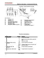 Preview for 36 page of Dynapac CA 512 Series Instruction Manual