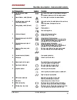 Preview for 37 page of Dynapac CA 512 Series Instruction Manual