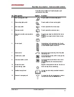 Preview for 41 page of Dynapac CA 512 Series Instruction Manual