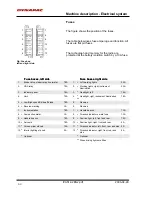 Preview for 44 page of Dynapac CA 512 Series Instruction Manual